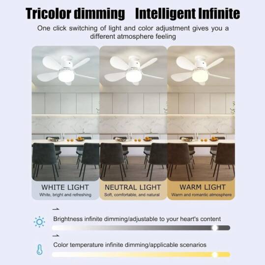 CT-1154 Lodos 62W 3 Renk Yanma Modlu Dimlenebilir Pervane Led Ampul Aydınlatma - 4