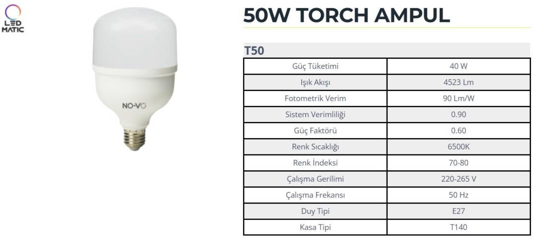 Novo 50W Torch LED Ampul (Beyaz Işık) - 1 Adet - 2